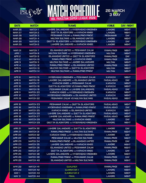 PSL 11 Schedule: 8 Teams, 6 Cities, 44 Thrilling Matches